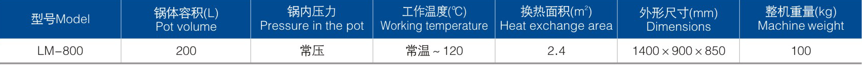 202208154759.png LM-800煉蜜鍋參數(shù).png