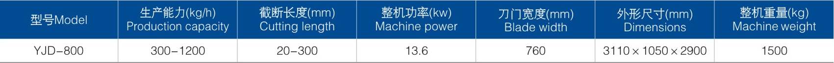 202208171394.png YJD800參數(shù).png