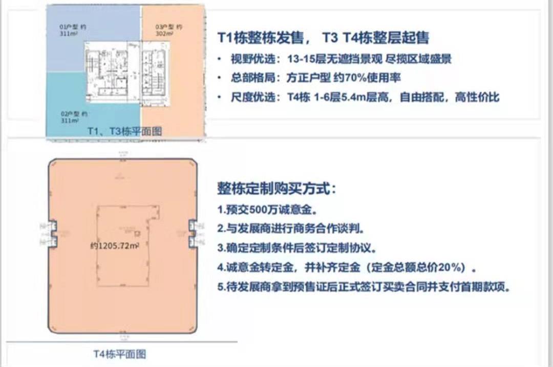招商星寓-均價(jià)39000元/平