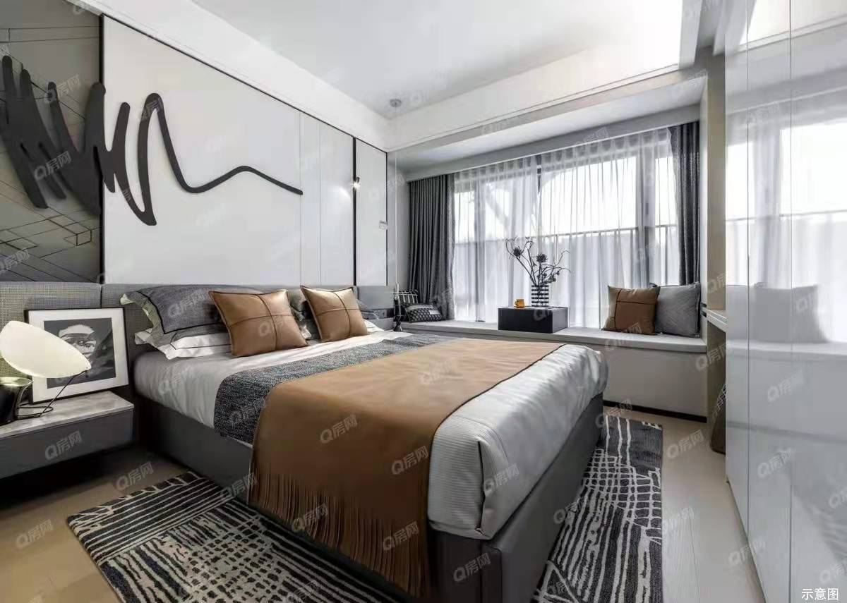 萬(wàn)科都會(huì)四季花園-均價(jià)88000元/平