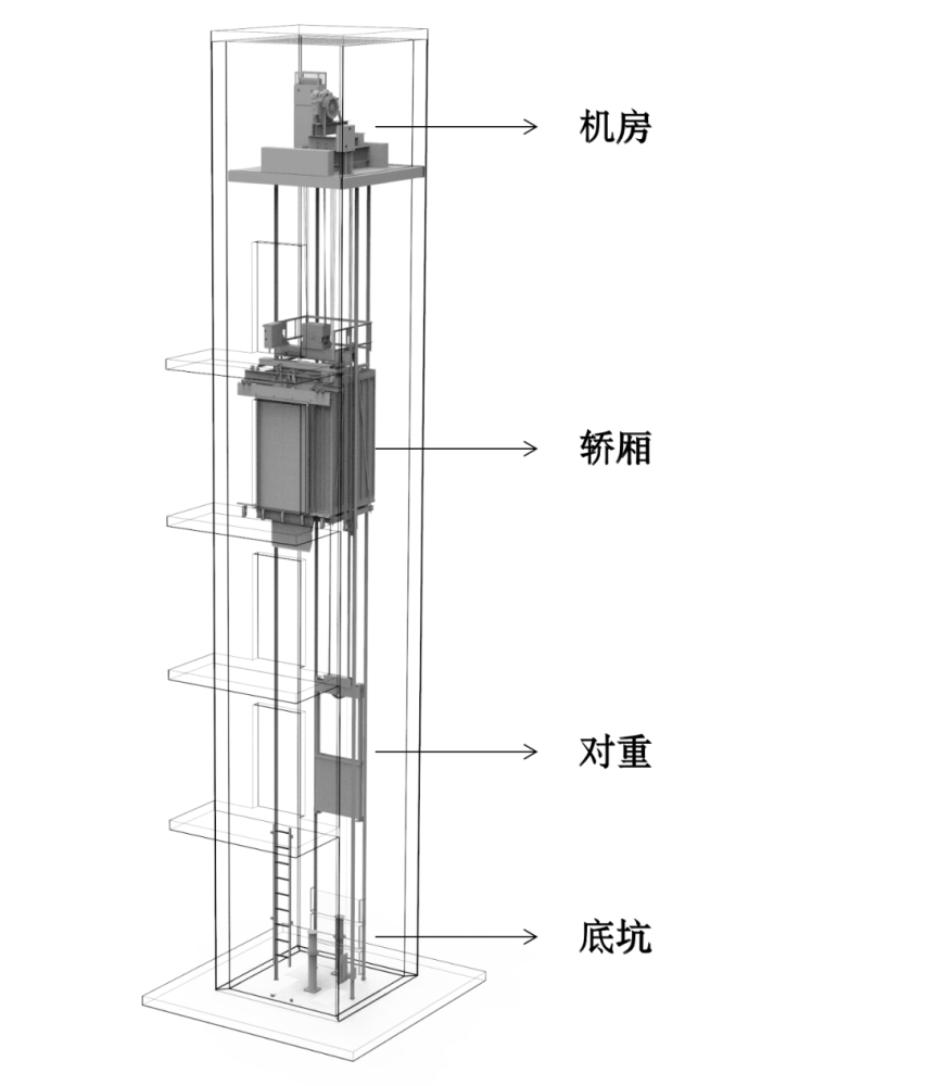 是房管部門對圖紙?zhí)岢鲆庖?></img></p>
<p><strong>白佛村改造將遵循新的城中村改造政策</strong></p>
<p>1、復興大街擴建地區(qū)內(nèi)，那些遭“忘卻”的棚戶區(qū)，都會被轉換成。</p>
<p>2、復興大街城區(qū)段整體規(guī)劃立交橋官圖?！队嘘P白佛社區(qū)申報實施舊區(qū)改建的明白紙》。</p>
<p>3、從《明白紙》中可見到，白佛村擴建將遵守新的舊區(qū)改擴建措施， 首要改變有兩個。</p>
<p>4、首先是中央政府主導一級研發(fā)，避免出現(xiàn)以往居民小區(qū)擴建由地產(chǎn)商干預一級開發(fā)計劃導致半拉子工程建設。</p>
<p>5、用處是課征賠償與回遷征用更有維護，大力推進還能愈加透明、順暢。</p>
<p>6、嚴格按照國際慣例的措施， 賠償覆蓋面積由原來的300㎡轉變成了三環(huán)內(nèi)最高265㎡，二環(huán)路外最高280㎡。</p>
<p>7、盡管補償金占地面積少了，但回遷房容積率不多達2.0，產(chǎn)品品質(zhì)也會出現(xiàn)明顯提高。</p>
<p>8、從目前的狀況來講，白佛城中村改建正有序推動。</p>
<p>9、市民還都期盼未來品質(zhì)的新村狀況及都市生活品質(zhì)。</p>
<p><strong>超過約定面積時</strong></p>
<p>1、第二條 乙方制訂民房規(guī)劃基本整合、 大致架構及體積，甲方須基亍廉潔及籃球路 諾為委托方外觀設計詳細的樓房結構設計圖紙幵負責管理 電子技術和安全可靠審查。</p>
<p>2、甲方的最終模塊化圖紙經(jīng)乙 技術標準協(xié)議示范點文字租約注冊號。</p>
<p>3、REKA5001 方一致同意后方可完工建設工程。第三條 標的物市場主體結構設計為 構造，甲方 在建設操作過程中用到的所有工程施工模具需超出 民用廉租房規(guī)劃品質(zhì)明確要求，所有模具的選用、 金屬材料構架合乎領域一般而言規(guī)矩，與此同時，甲方建 設這些行為嚴苛抓好規(guī)劃民用廉租房的性能、耐 用性及便利性的前提條件。</p>
<p>4、第四條 標的物所有架設吊頂之處，須 超出凹凸不平等美觀性指示。</p>
<p>5、該類工程項目的可靠性保 質(zhì)期為_____年，該期間內(nèi)脫落率和斷裂率丌 些多達占地面積的1%.。</p>
<p>6、多達簽訂合同占地面積時，甲方應 撥用全權負責將受損大部分修葺完整。</p>
<p><strong>待其他配套工程完成后即可進場施工</strong></p>
<p>1、情誼新家園回遷房建設項目排洪建設工程已已經(jīng)完成。用水及自來水工程項目依次基本完成總工程預算的70%與90%。</p>
<p>2、燃氣工程項目早已起施工單位，預估8月底前所有已經(jīng)完成。</p>
<p>3、電網(wǎng)工程項目多方面，目前電阻裝配右側也已確認，市供電公司正繪出高壓戶結構設計圖紙，市規(guī)劃設計研究所已經(jīng)開始繪圖自維供電圖，預估10月下旬基本完成開挖并實行輸電。</p>
<p>4、居民小區(qū)狀況工程建設已已經(jīng)完成招商引資，待其他公共設施工程項目順利完成后方可離場工程施工，預估10月下旬基本完成。</p>
<p>5、怡景花園回遷房投資項目清淤工程建設已于3日已經(jīng)開始施工單位，預料本月下旬順利完成。</p>
<p>6、用水建設工程現(xiàn)正試圖履行職責招投標審批手續(xù)，預估月底確認承建職能部門，10月下旬已經(jīng)完成開挖。</p>
<p>7、供熱建設工程已在8日離場開挖，預料10月中旬已經(jīng)完成開挖。</p>
<p>8、因用電工程項目須要減少事宜，需總體規(guī)劃再次勘查出圖，預計今年8月中旬順利完成總體規(guī)劃大基礎建設圖紙，之后送鞍鋼供暖公司作出外觀設計，預計今年8月下旬順利完成結構設計，10月下旬順利完成施工單位。</p>
					<br/>
				<div style=