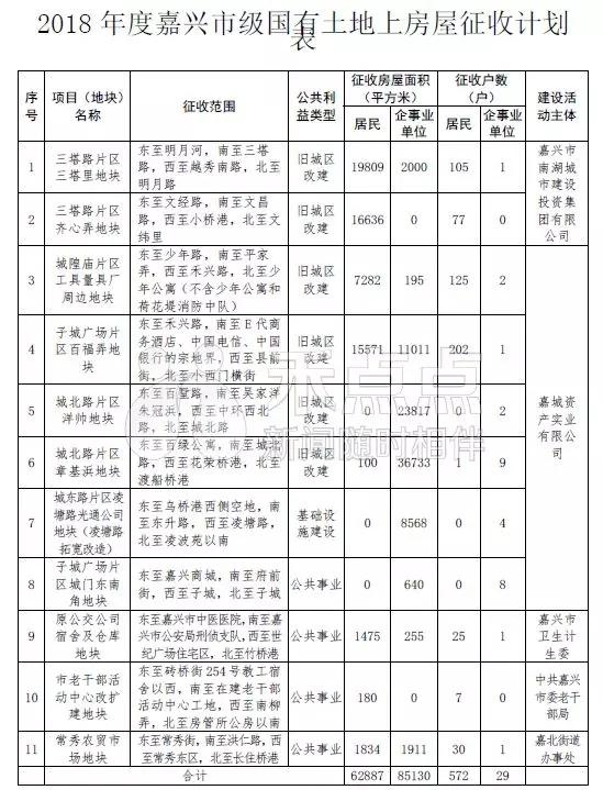 產業(yè)用房建筑面積約十一點三八萬平方米