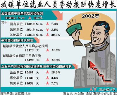 要嚴格執(zhí)行國家關于退休年齡的規(guī)定