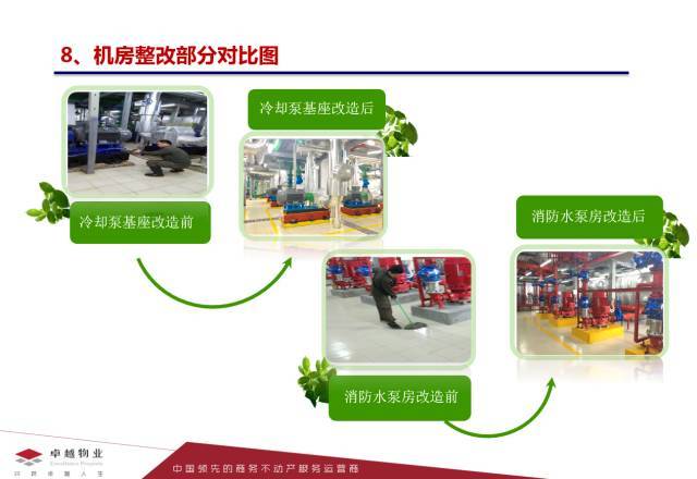 佳兆業(yè)還圓滿交付了陽江濱江壹號(hào)