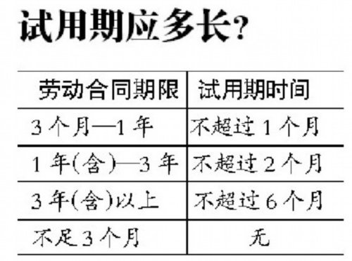 輸入身份證號(hào)以及合同備案登記號(hào)