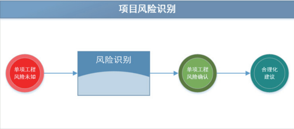 銀行肯定會(huì)向購(gòu)房人追索房貸款